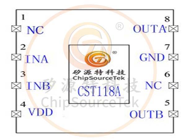 CST118A2024ƶƼƳһųܴоƬ