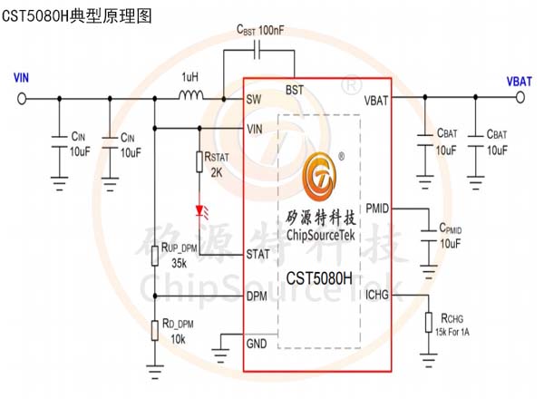 CST5080H2024ƶƼƳһѹ18Vطӵ˫ѹоƬɴ8A
