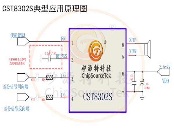 CST8302S-ƶƼ2024ƳMSOP8Сװ