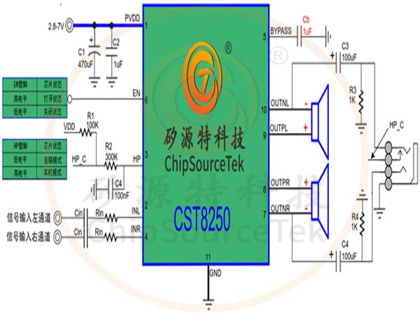 CST8250-ƶƼ2024Ƴ2*8WܵĹ